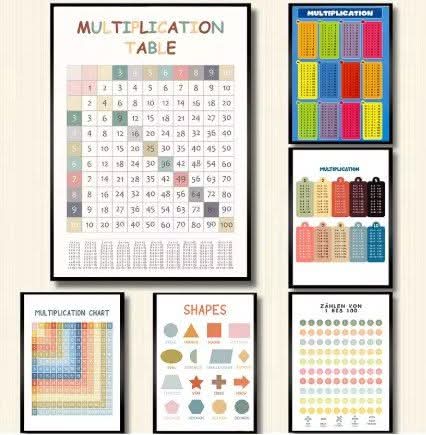 משחקי למידה 2025 – לוח הכפל, פופיט תרגילי כפל, כרטיסיות מחיקות ופוסטר