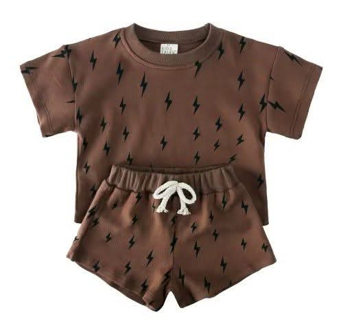 זמן קיץ מוצר צ'ויס 🌞🔥 – ביגוד לילדים 9 חודשים עד 8 שנים במחיר מיוחד עד ₪34.68