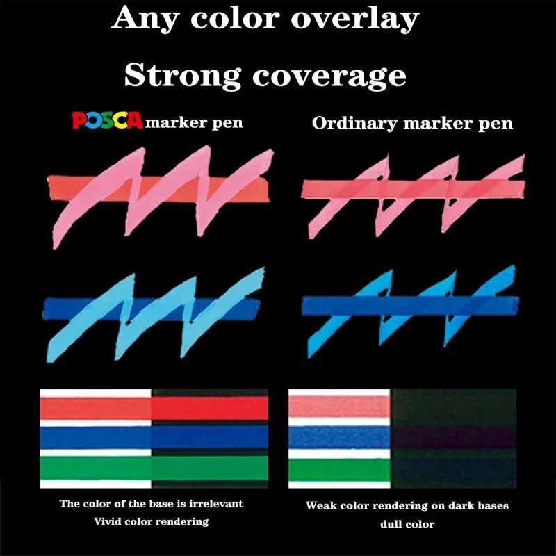 טושים איכותיים POSCA - סדרת ציור ויצירה לבית הספר
